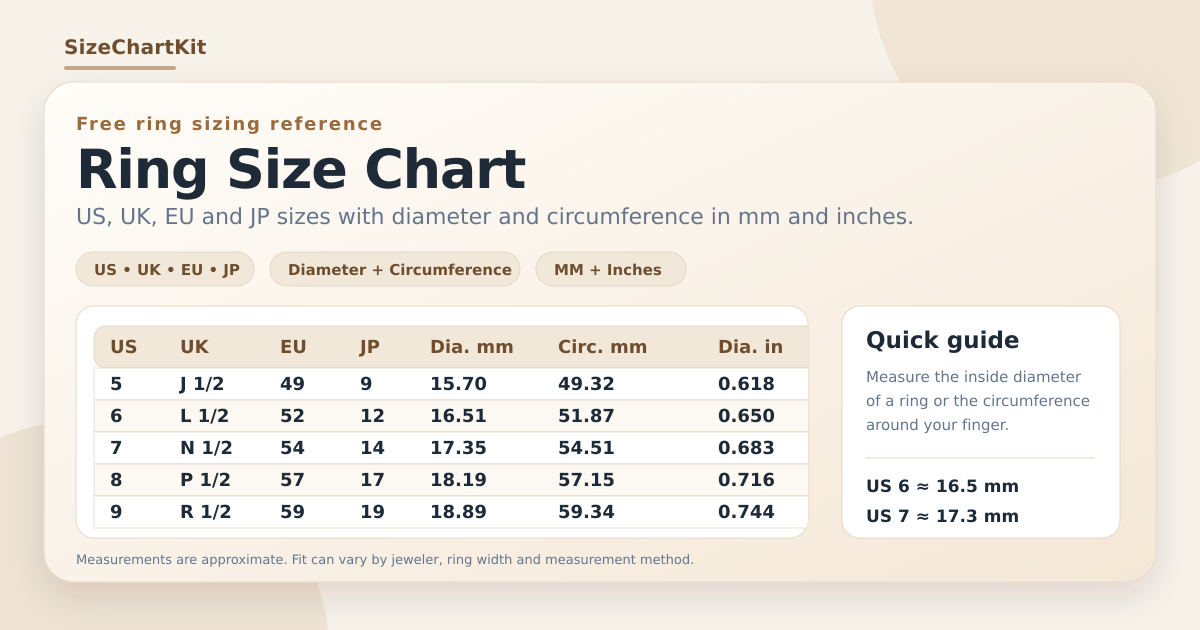 Ring size chart preview with US, UK, EU, diameter and circumference measurements